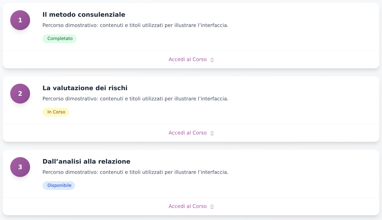 Accademia e Live class: Scegli il percorso. Schermata con dati dimostrativi.